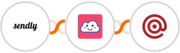 Sendly + Credit Repair Cloud + Mailgun Integration