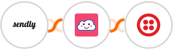 Sendly + Credit Repair Cloud + Twilio Integration