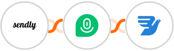 Sendly + Demio + MessageBird Integration