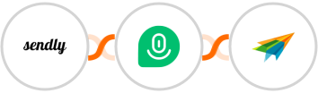 Sendly + Demio + Sendiio Integration