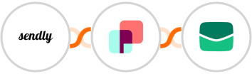 Sendly + DynaPictures + Email It Integration