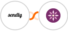 Sendly + EmailFig Integration