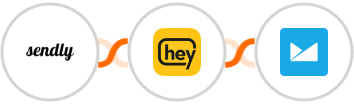 Sendly + Heymarket SMS + Campaign Monitor Integration