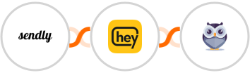 Sendly + Heymarket SMS + Chatforma Integration