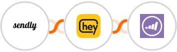 Sendly + Heymarket SMS + Marketo Integration