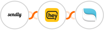 Sendly + Heymarket SMS + Reamaze Integration