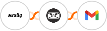 Sendly + Invoice Ninja + Gmail Integration