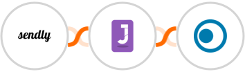 Sendly + Jumppl + Clickatell Integration