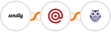 Sendly + Mailgun + Chatforma Integration