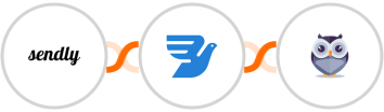 Sendly + MessageBird + Chatforma Integration