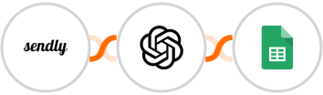 Sendly + OpenAI (GPT-3 & DALL·E) + Google Sheets Integration