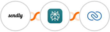 Sendly + Perplexity AI + Zoho CRM Integration