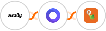 Sendly + Placid + SMS Gateway Hub Integration