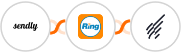 Sendly + RingCentral + Benchmark Email Integration