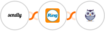 Sendly + RingCentral + Chatforma Integration