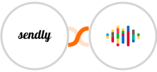 Sendly + shipcloud(In Review) Integration