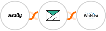 Sendly + SMTP + WishList Member Integration