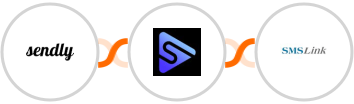Sendly + Switchboard + SMSLink  Integration
