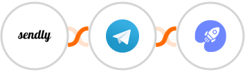 Sendly + Telegram + WiserNotify Integration
