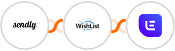 Sendly + WishList Member + Lemlist Integration