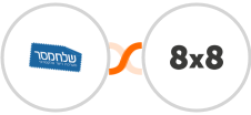 Sendmsg + 8x8 Integration