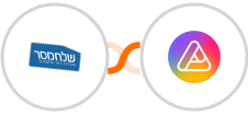 Sendmsg + AITable.ai Integration