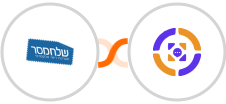 Sendmsg + Azmarq SMS Integration
