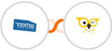 Sendmsg + BirdSend Integration