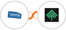 Sendmsg + Bumpups Integration
