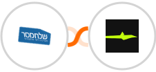 Sendmsg + Calendar Jet Integration
