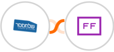 Sendmsg + FlowFast Integration