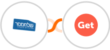Sendmsg + GetSales.io Integration