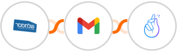 Sendmsg + Gmail + CompanyHub Integration