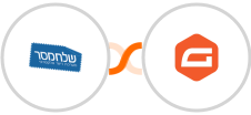Sendmsg + Gravity Forms Integration