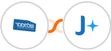 Sendmsg + JobAdder Integration