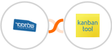 Sendmsg + Kanban Tool Integration