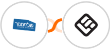 Sendmsg + LearnWorlds Integration