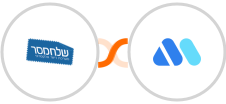 Sendmsg + Movermate Integration