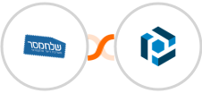 Sendmsg + Parseur Integration