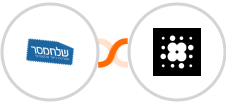 Sendmsg + Retell AI Integration