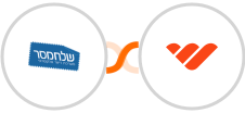 Sendmsg + Whop Integration