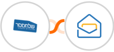 Sendmsg + Zoho Mail Integration