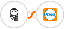 SendOwl + RingCentral Integration