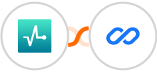 SendPulse + Flexisign Integration