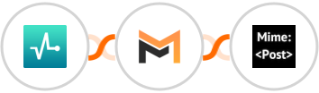 SendPulse + Mailifier + MimePost Integration
