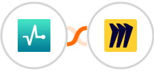 SendPulse + Miro Integration