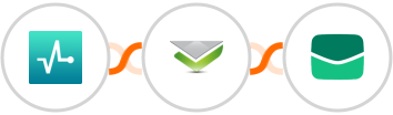 SendPulse + Verifalia + Email It Integration