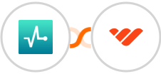 SendPulse + Whop Integration
