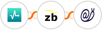 SendPulse + ZeroBounce + Mailazy Integration