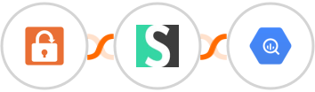 SendSafely + Short.io + Google BigQuery Integration